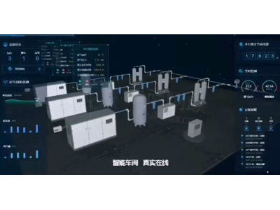 疫情倒逼，空壓站云智控系統(tǒng)勢在必行！